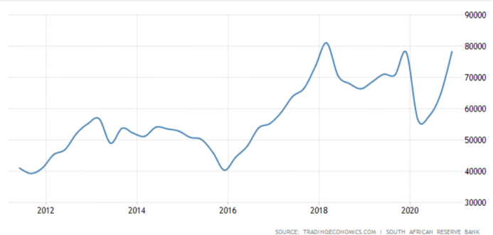 南非白人政府gdp_锐参考 图文互动 南非白人请愿 回归欧洲(3)