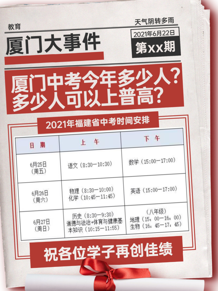 厦门多少人口2021_厦门人 2021年元旦交通运行情况预测 出行的看过来(3)