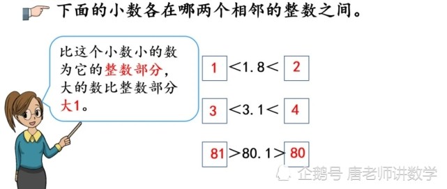 2014年新苏教版五年级数学上册第六单元表格式教案_苏教版五年级数学上册第九单元教案_2014年苏教版五年级数学上册第三单元教案