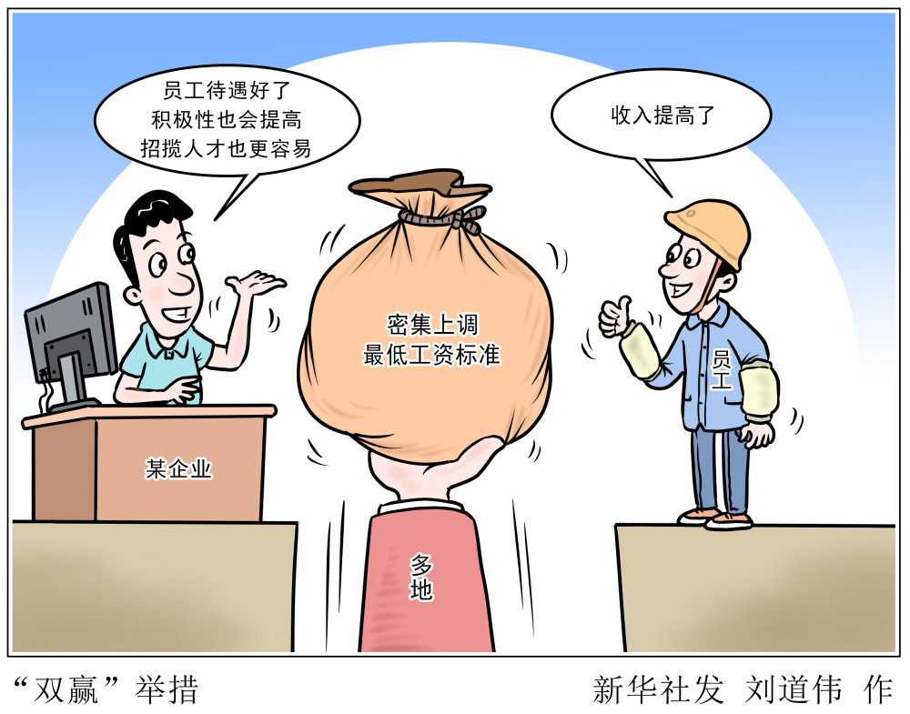 (图表·漫画)【新华视点】"双赢"举措