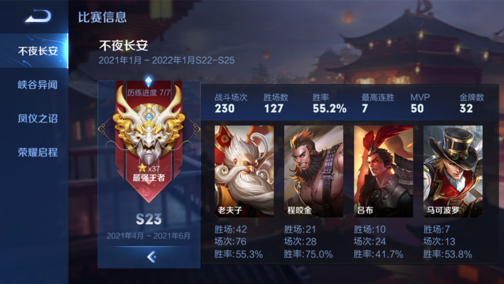 1000