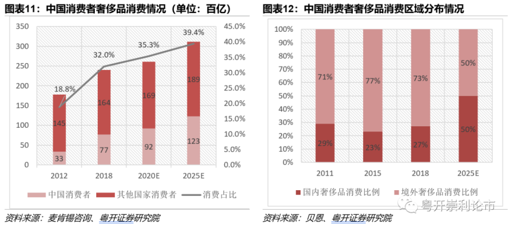 2021莲下镇GDP_澄海莲下镇18亩商务金融地块出让起拍 年限35年(3)