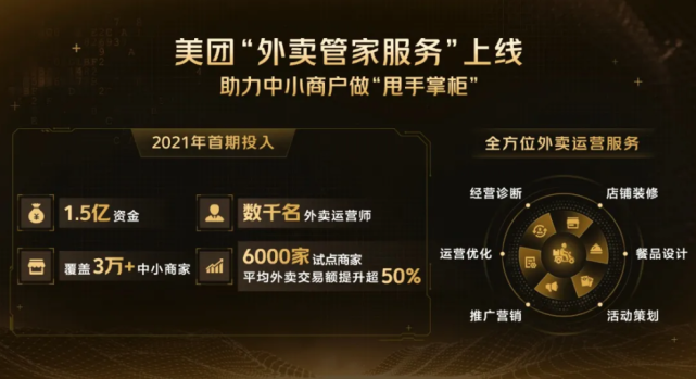美团推出外卖管家服务今年首期将投入15亿元