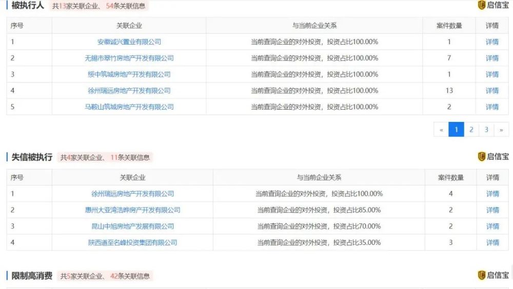 恒泰地产排名_地产海报(3)