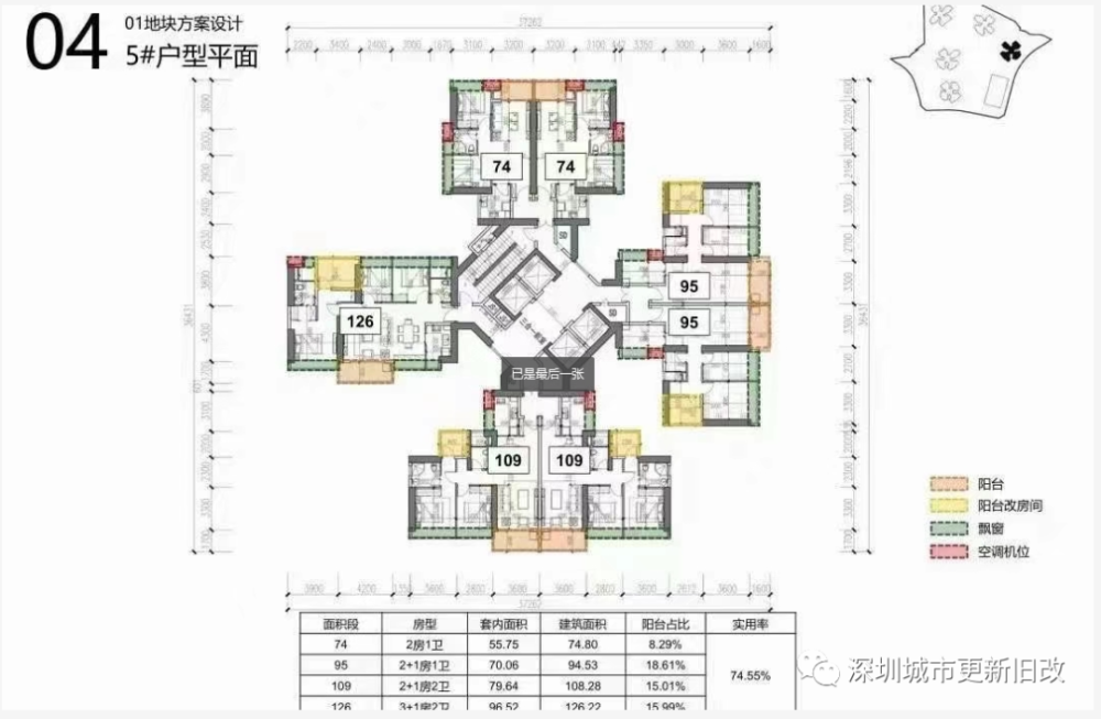 深圳罗湖区京基罗芳村旧改回迁户型曝光