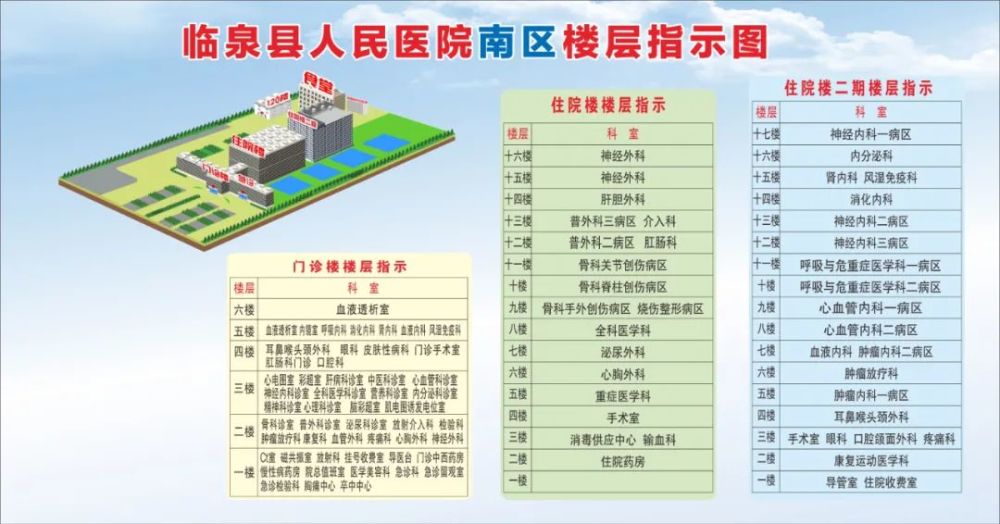 临泉人口全国县排名_全国人口100万大县排行榜,安徽16个县上榜,宿州有这么多(2)