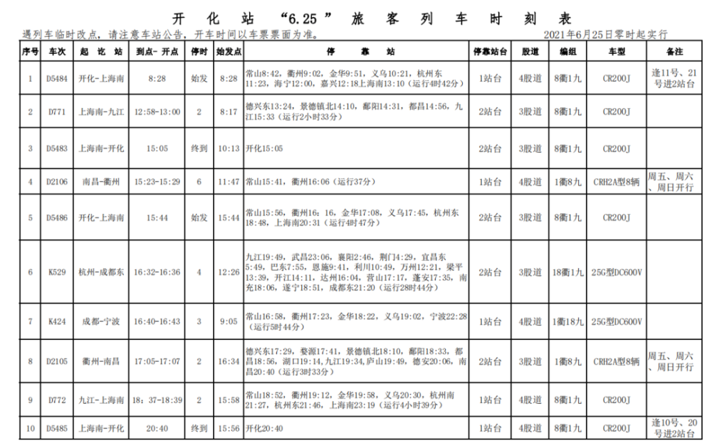 6月25日铁路调图!开化站这些线路有变化