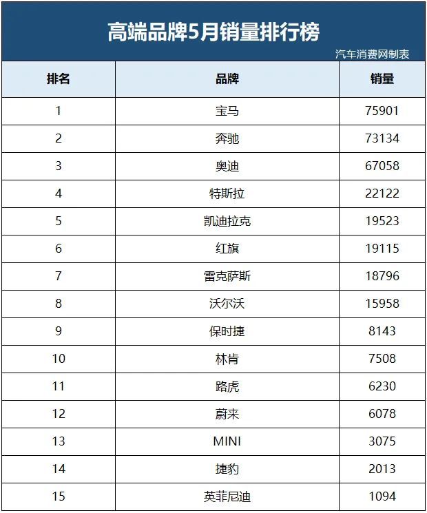 国货排名_支持国货图片(3)