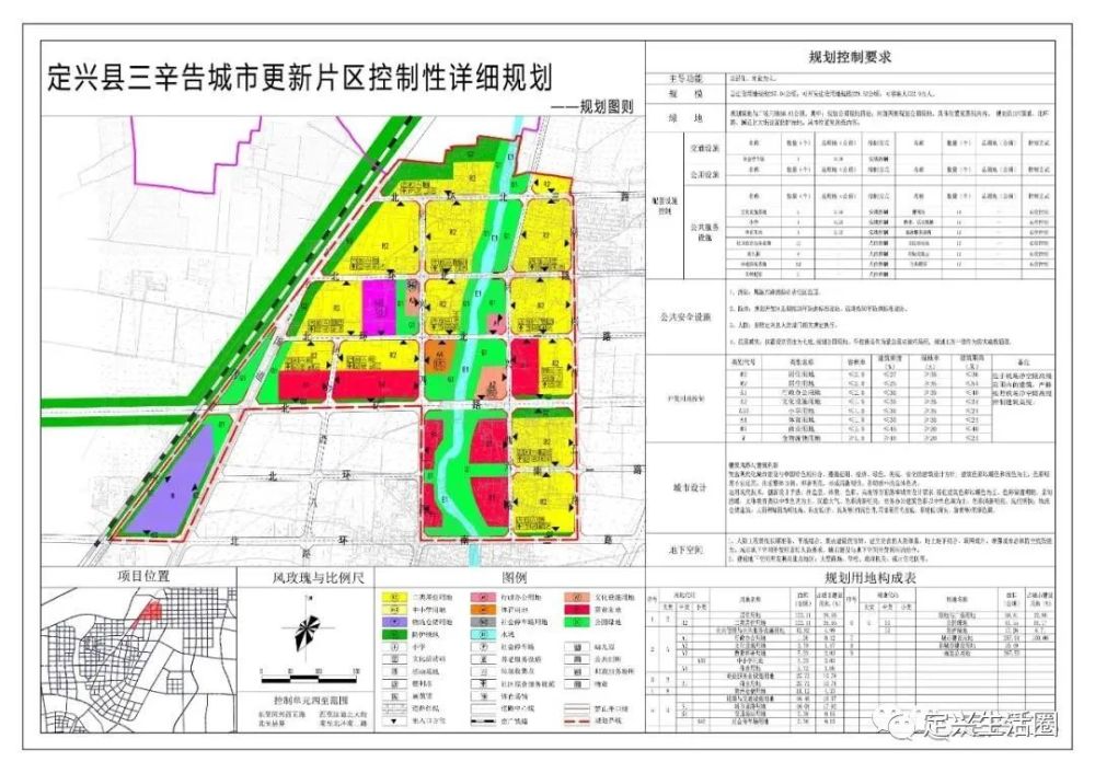 建设用地控制性指标按照《定兴县中心城区控制性详细规划》规定的