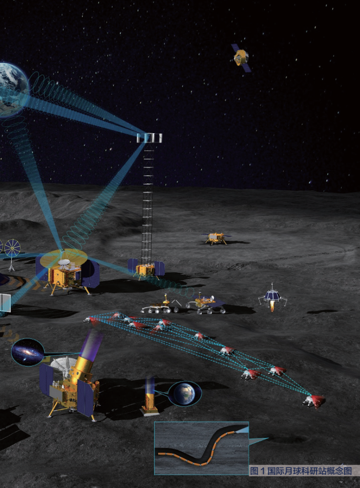 令人振奋!中国俄罗斯合建月球科研站关键时间点公布