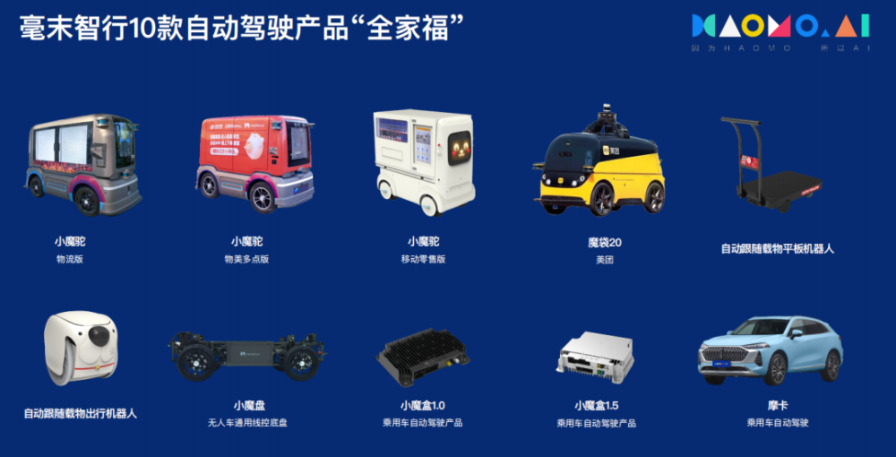 "中国 cruise" 毫末智行:羞答答的玫瑰爆发式的开