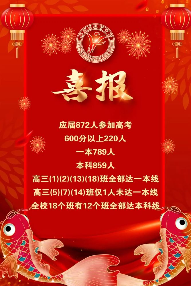 高考喜报全体教职工:在喜迎建党100周年华诞之际,新安中学2021届高考