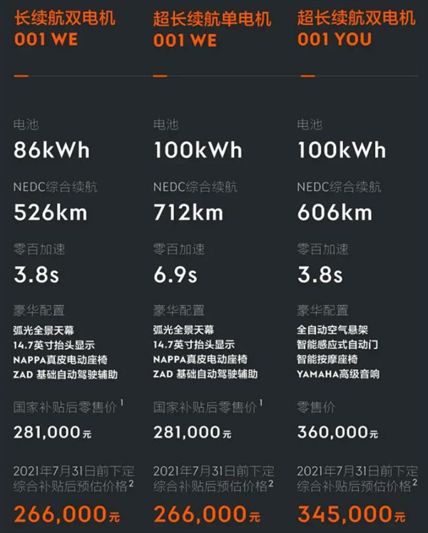 1000