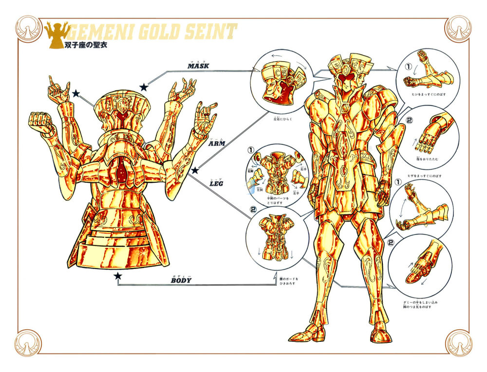 圣斗士星矢:十二星座黄金圣衣分解图