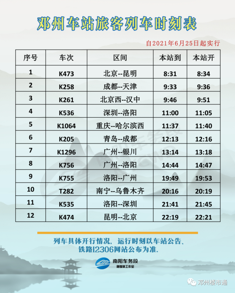 当然得关注邓州优团 2021年6月25日零时起 铁路实施新的列车运行图 小