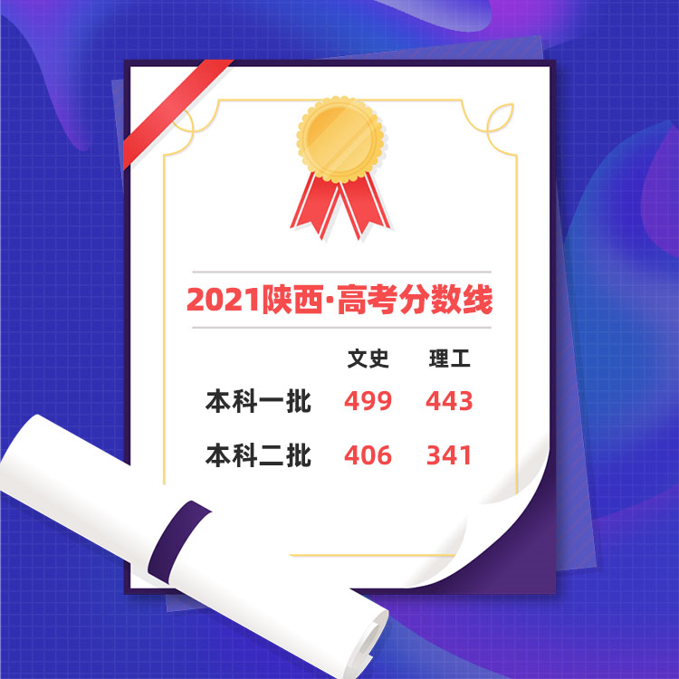 2021陕西高考分数线正式公布!