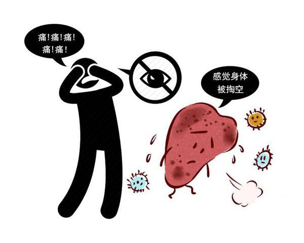 尿少,易疲劳,食欲减退,可能是慢性肝病要来了,早发现