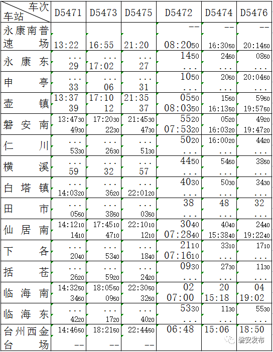 磐安人,金台铁路时刻表抢先看!将停靠这些站