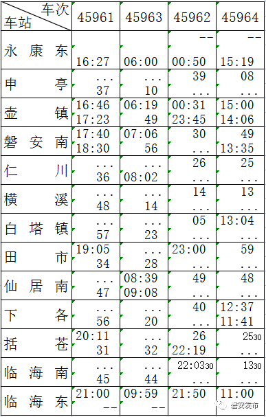 新闻汇 丨今日通车!金台铁路时刻表请收好!全国第四!