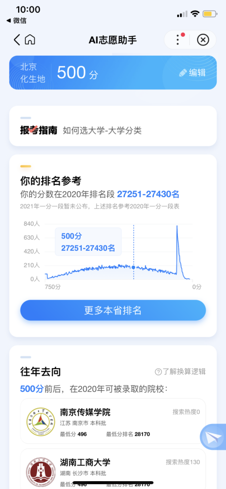 1000