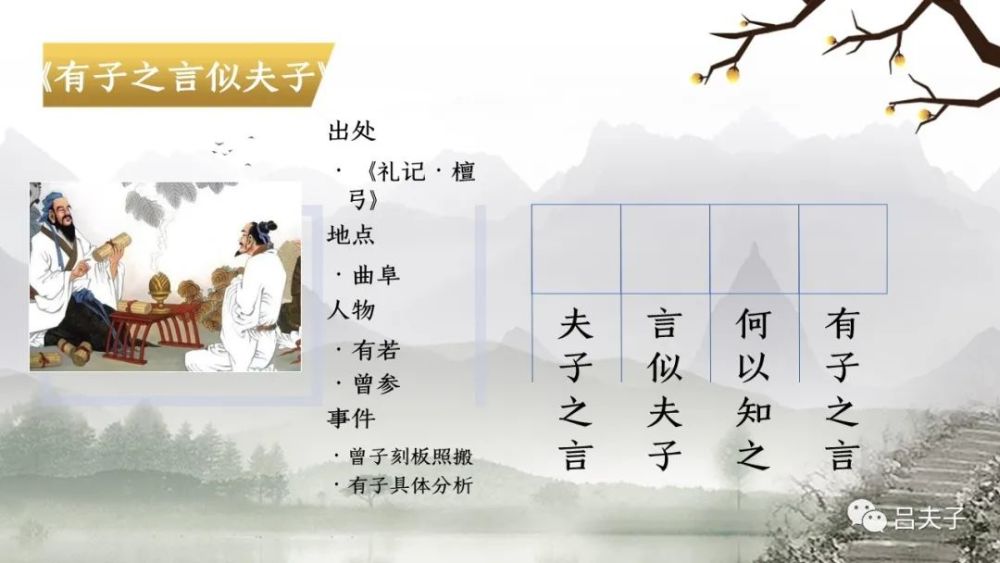 夫子》的课件截图如下供预习,复习使用[点击可放大 点击"阅读原文"