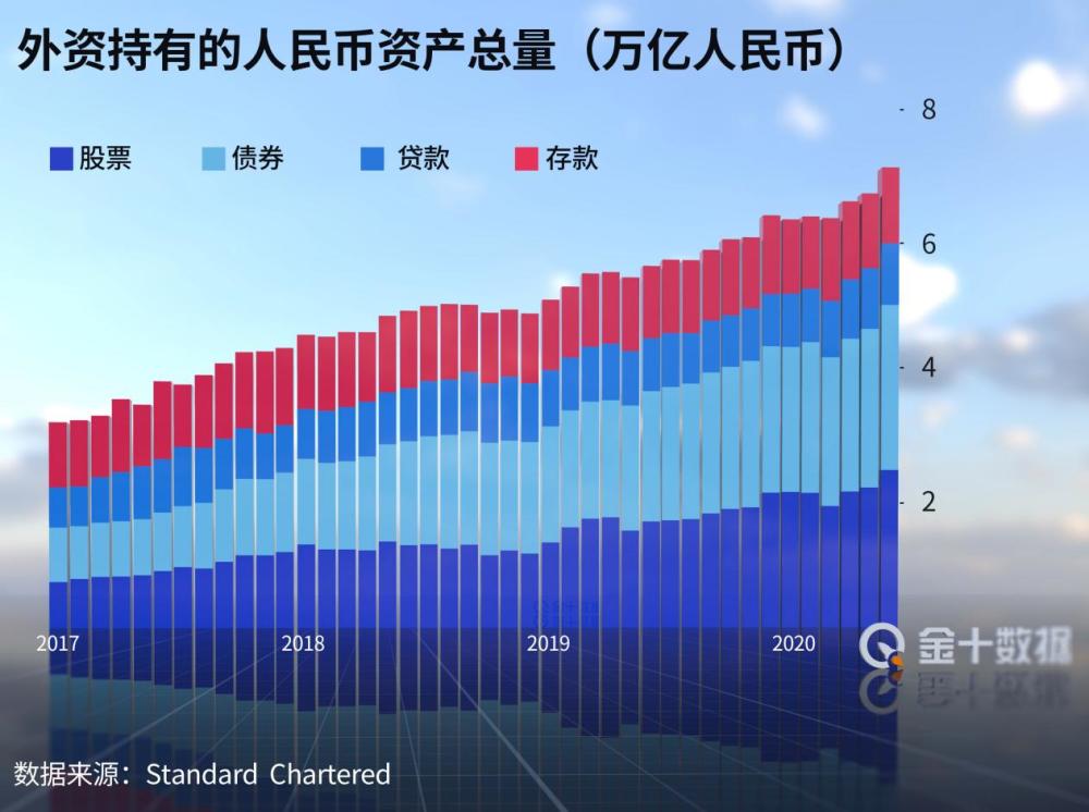2021年中国gdp是多少_2021年普高线是多少(2)
