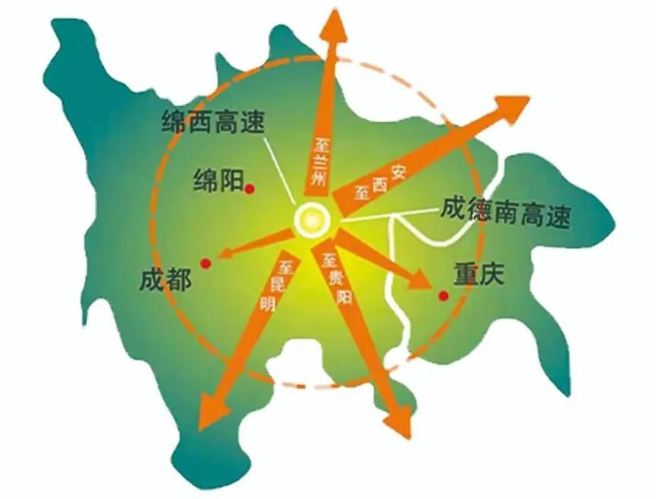 通用机场
