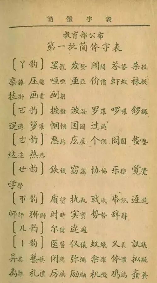 汉字简化之路——国民党政府公布的简体字表