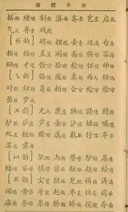 汉字简化之路——国民党政府公布的简体字表