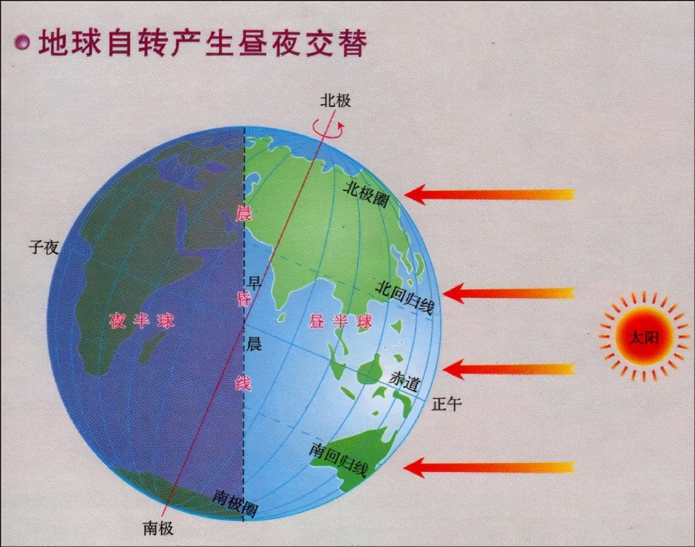 针经指南txt百度网盘_针经指南注解_指南针上月球