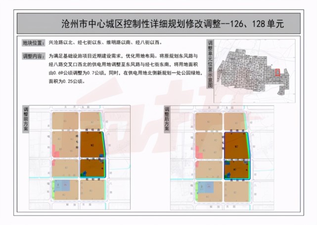 沧州中心城区规划大调整!涉及15个热门地块,住宅,商业