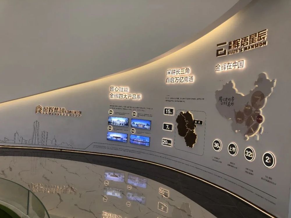 项目品牌展示墙,售楼处实景 项目首开楼栋标记