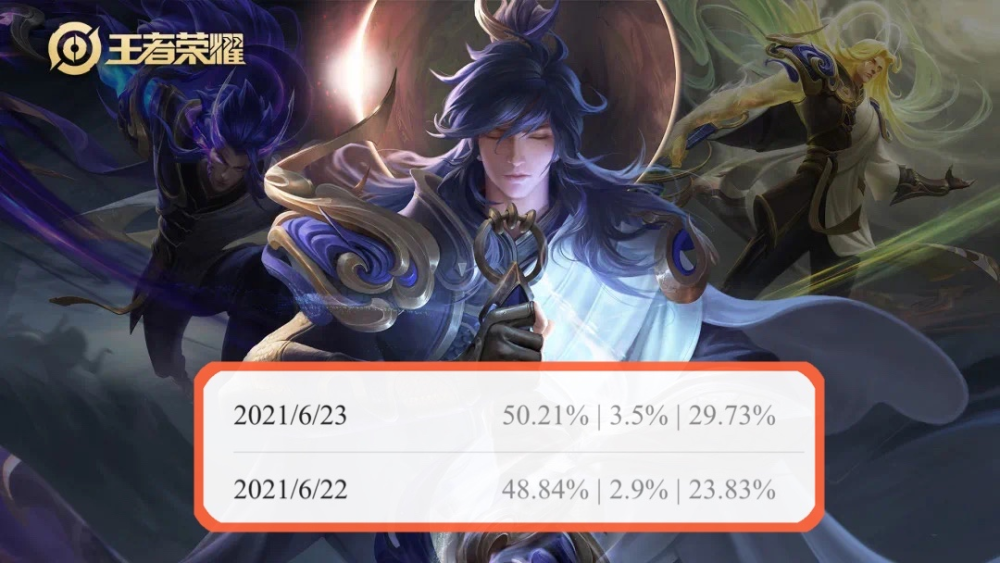 1000