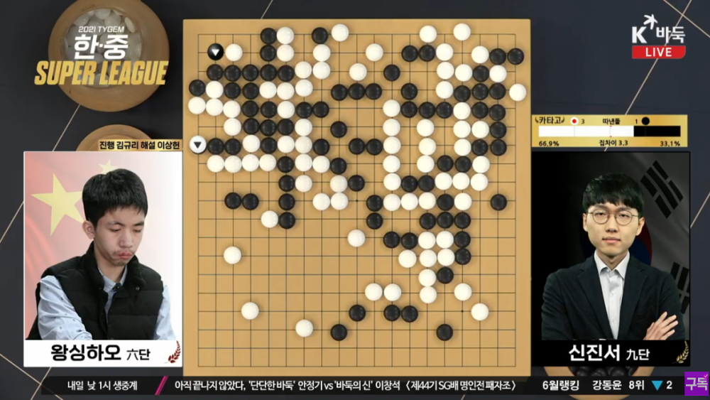 今日围棋赛事6月24日中韩6v6王星昊不敌申真谞晚报杯陈扬全胜领跑