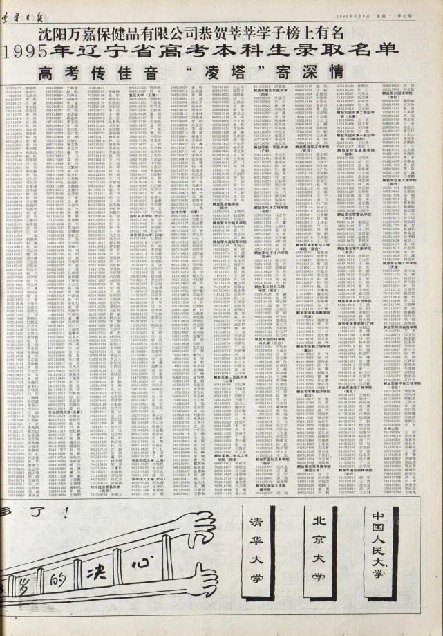 95年高考考生,辽宁日报珍藏着你们的录取名单!