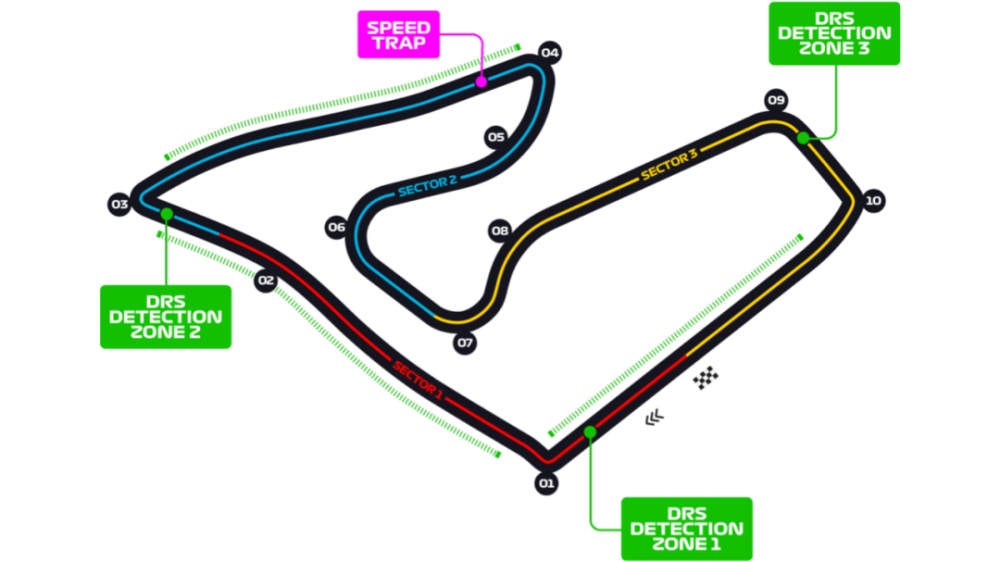 奥地利红牛环赛道(red bull ring,1970年首次举办f1大奖赛,顺时针