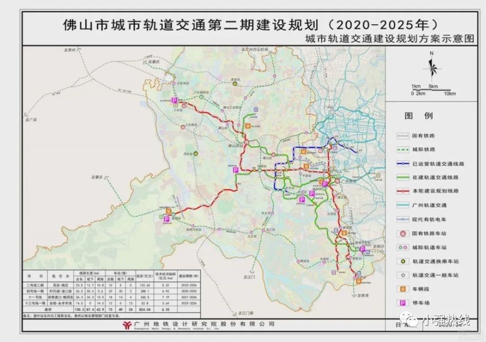 佛山市人口_重磅 广佛同城发展报告发布 广佛携手这些数据刷新你的认知