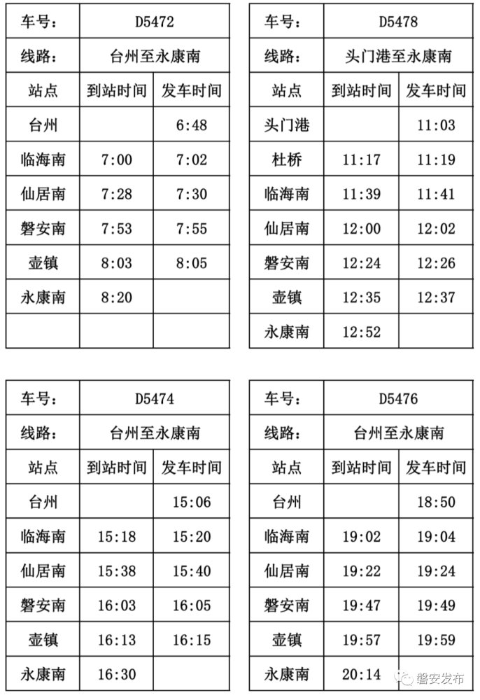 金台铁路通车,磐安南站启用!