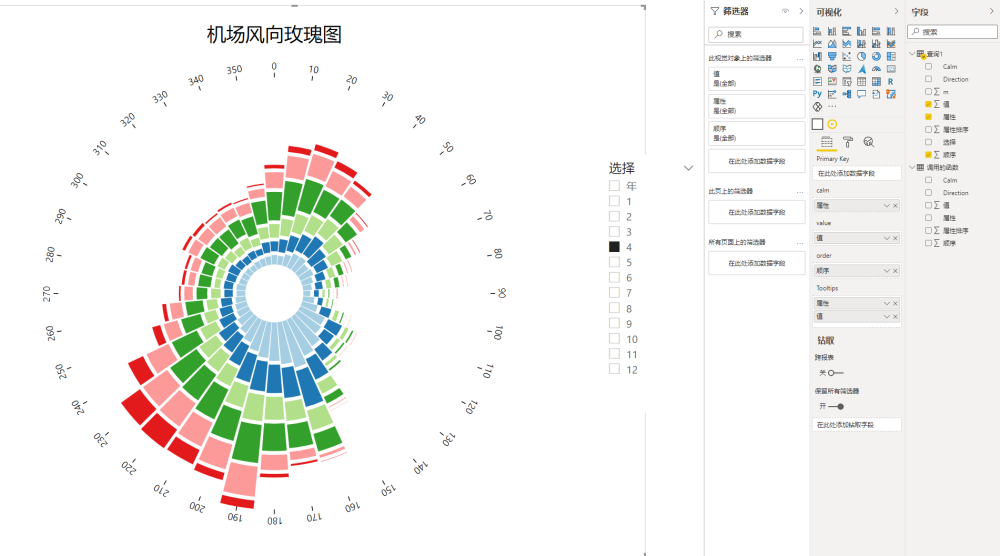 pbi机场风向的玫瑰图制作