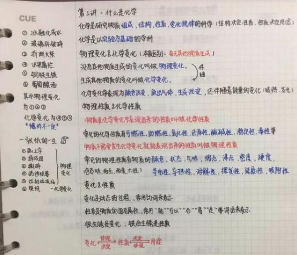 高考状元的学霸笔记,看后感到好惭愧,语文能考146分是