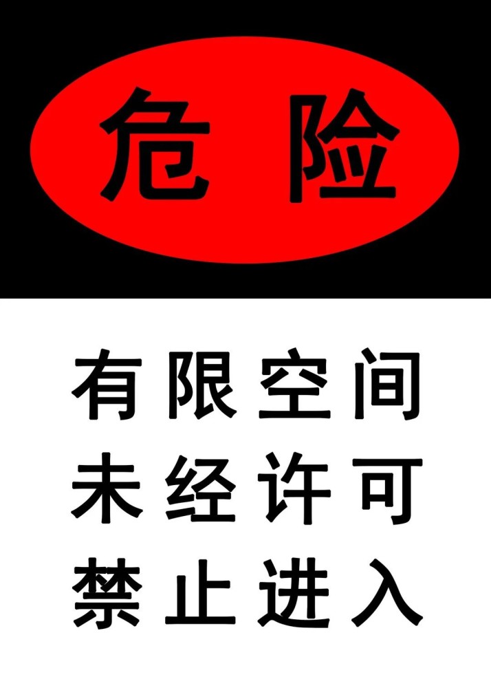 有限空间安全科普(4)丨这些有限空间标识你见过吗?