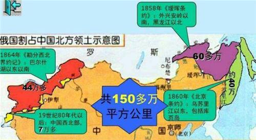 俄国领土从2500万变成如今的1700万平方公里,还有800