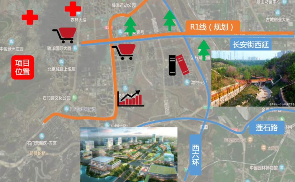 2021年门头沟拟出让地块中,就这俩还不错