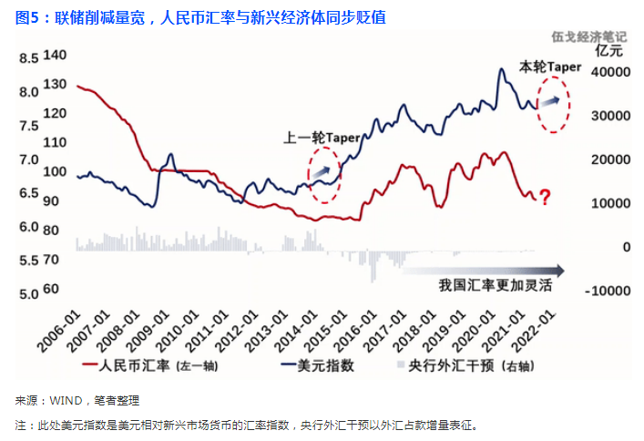 杭州公租房货币补贴政策_货币政策调整_温州货币安置政策