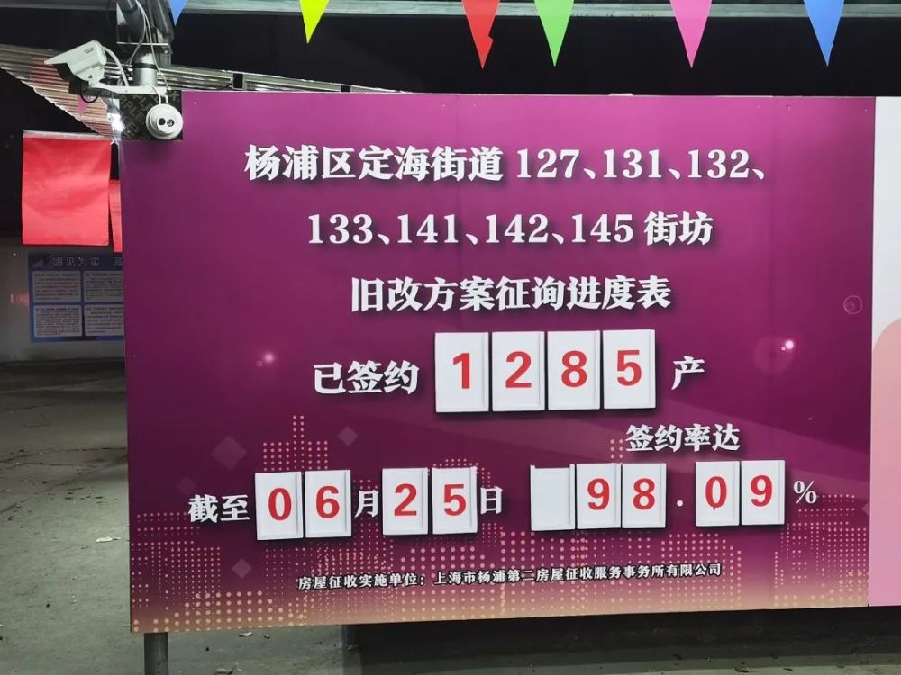 124,125街坊, 定海127,131,132,133,141,142,145街坊,定海144,147街坊