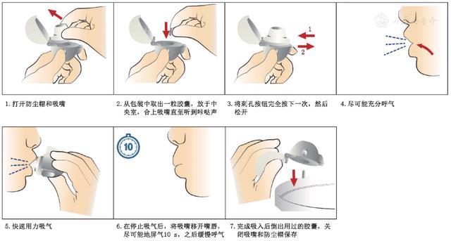 dpi-准纳器操作步骤