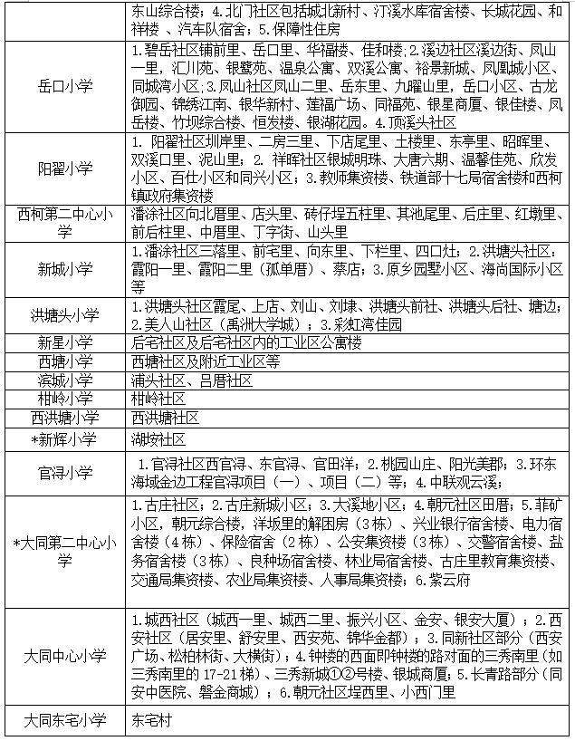 同安招聘信息_待遇优 同安区域急招金融业务经理 找工作的你不要错过(4)