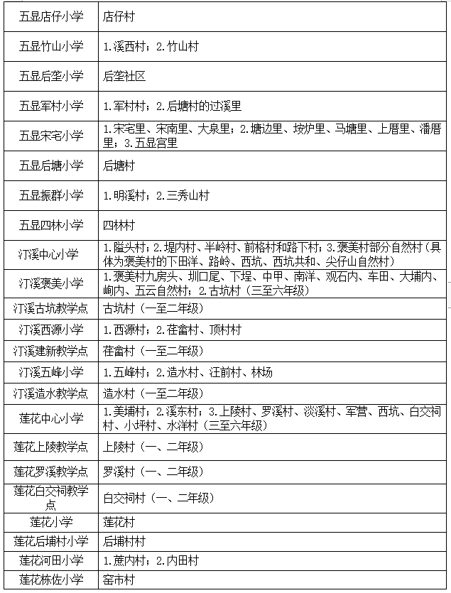 同安招聘信息_待遇优 同安区域急招金融业务经理 找工作的你不要错过(4)