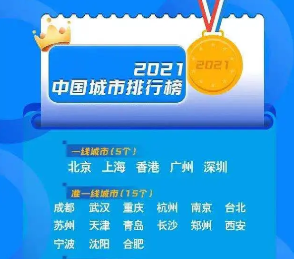 2021年香港gdp是多少