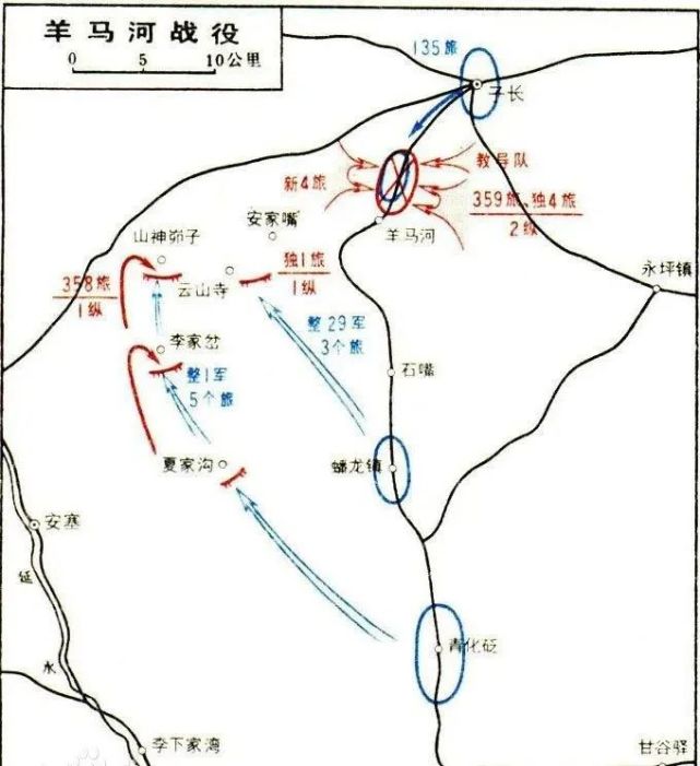 "西北战局转折点"羊马河战役